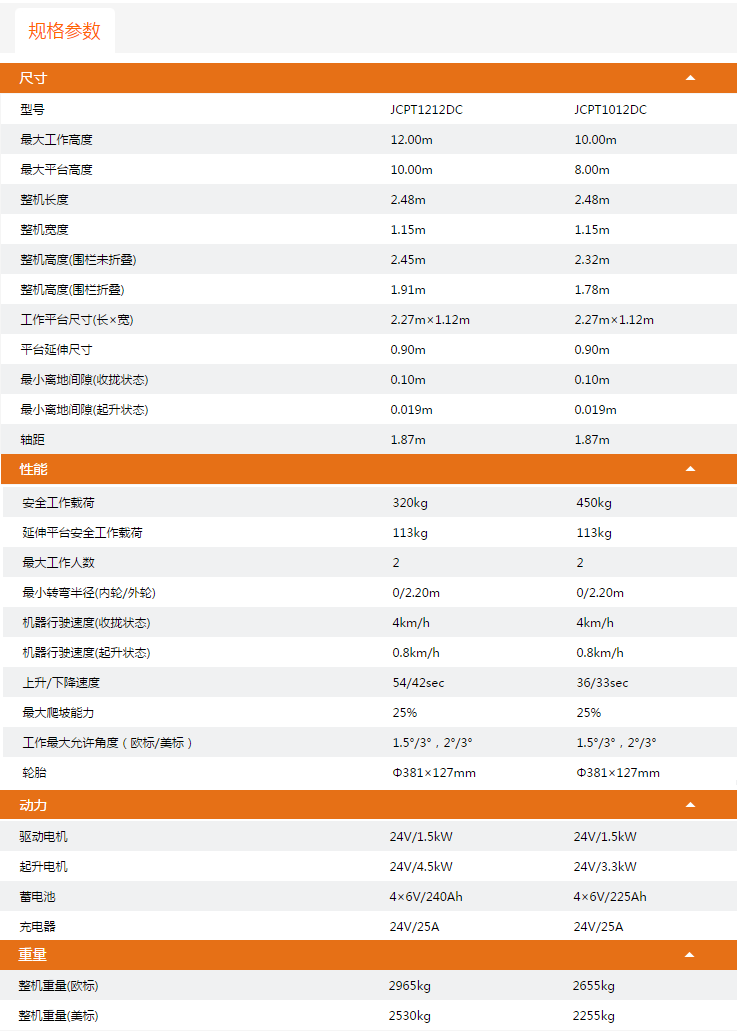 安徽升降平臺JCPT1212DC/JCPT1012DC規格參數