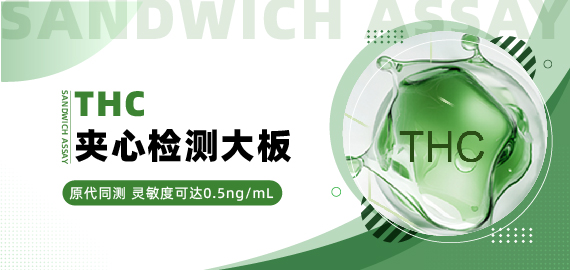 【THC夾心檢測(cè)大板】原代同測(cè)，靈敏度可達(dá)0.5ng/mL