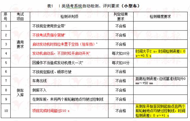 曹駿回應拒演短劇爭議詳細解答、解釋與落實,留心虛假的虛架勢 曹駿回應拒演短劇爭議詳細解答、解釋與落實,留心虛假的虛架勢