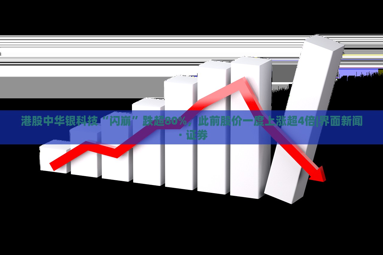 港股中華銀科技“閃崩”跌超80%，此前股價一度上漲超4倍|界面新聞 · 證券