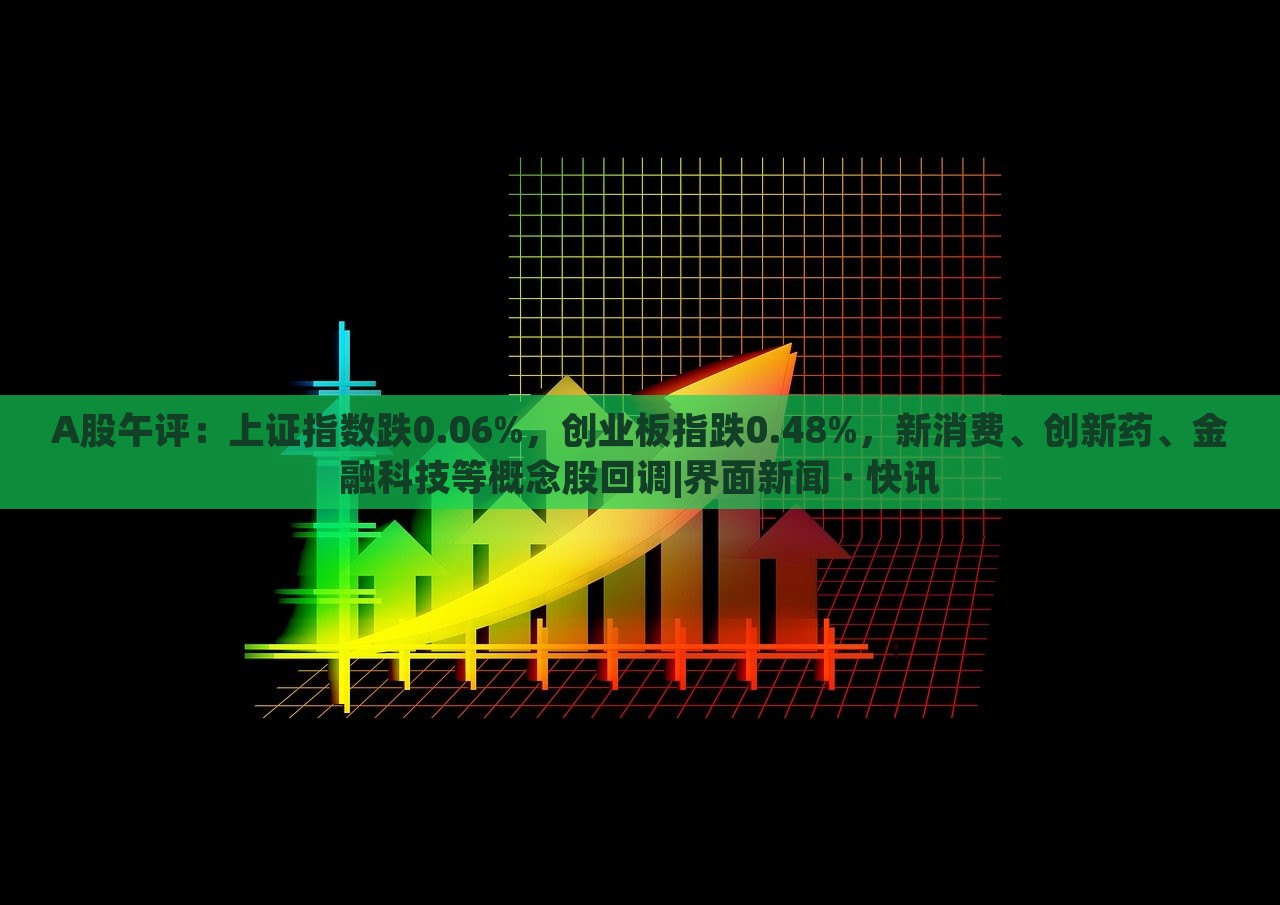 A股午評：上證指數(shù)跌0.06%，創(chuàng)業(yè)板指跌0.48%，新消費、創(chuàng)新藥、金融科技等概念股回調(diào)|界面新聞 · 快訊