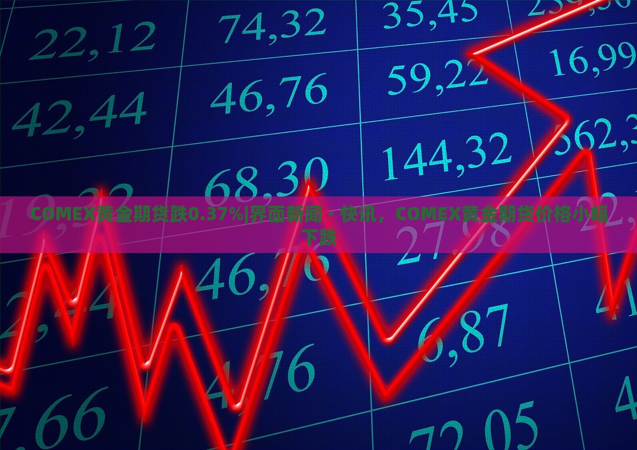 COMEX黄金期货跌0.37%|界面新闻 · 快讯，COMEX黄金期货价格小幅下跌